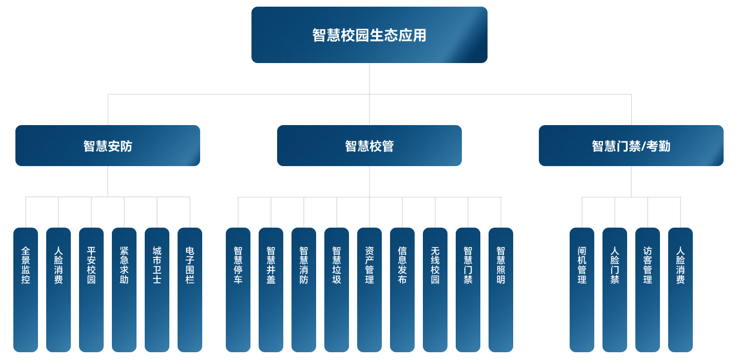 K8凯发(中国)天生赢家一触即发