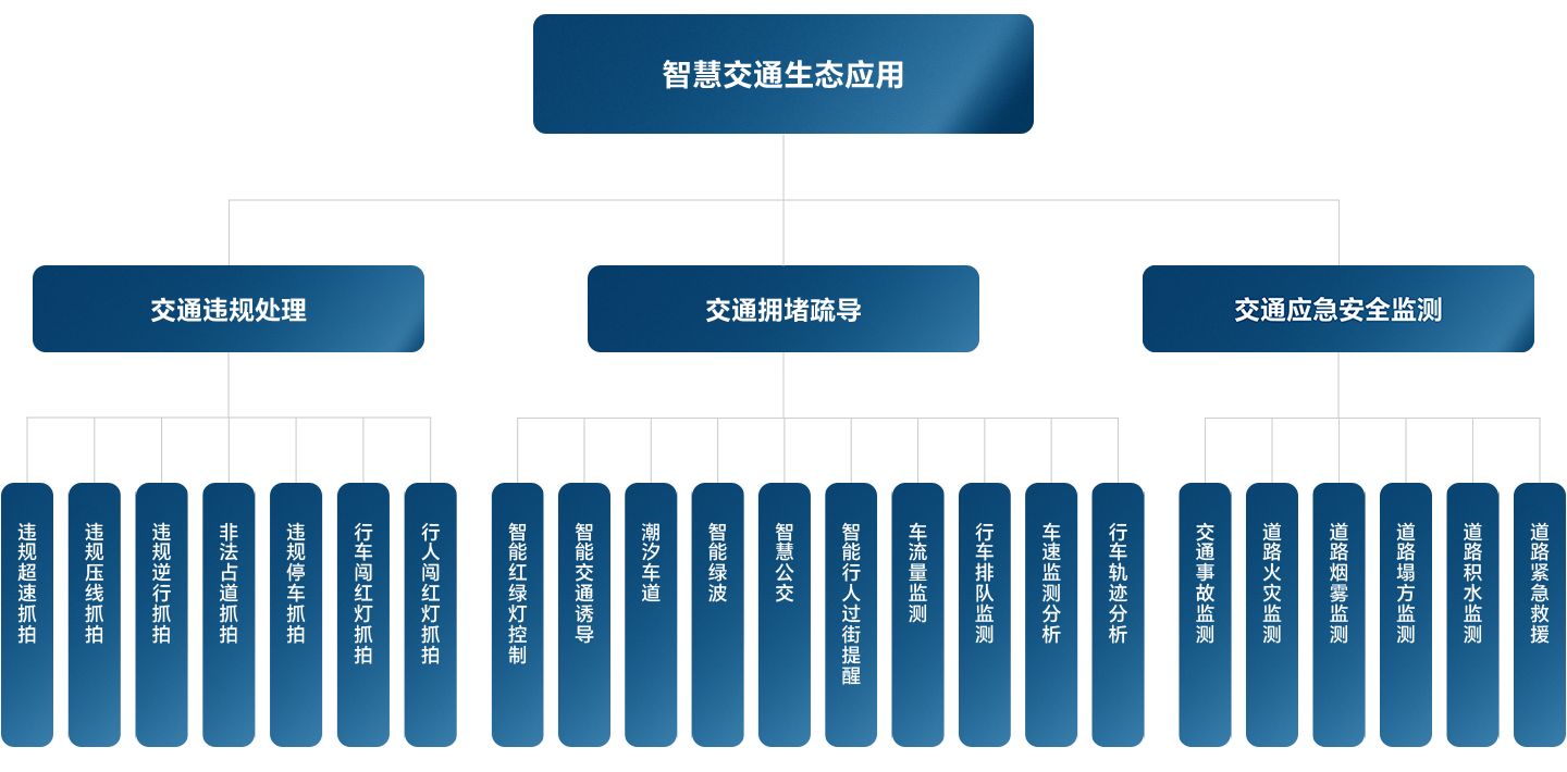 K8凯发(中国)天生赢家一触即发