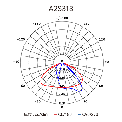 42396015_1694656954 K8凯发(中国)天生赢家一触即发