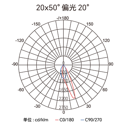 K8凯发(中国)天生赢家一触即发