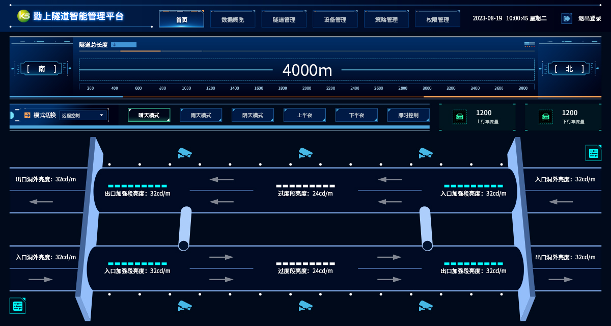 K8凯发(中国)天生赢家一触即发